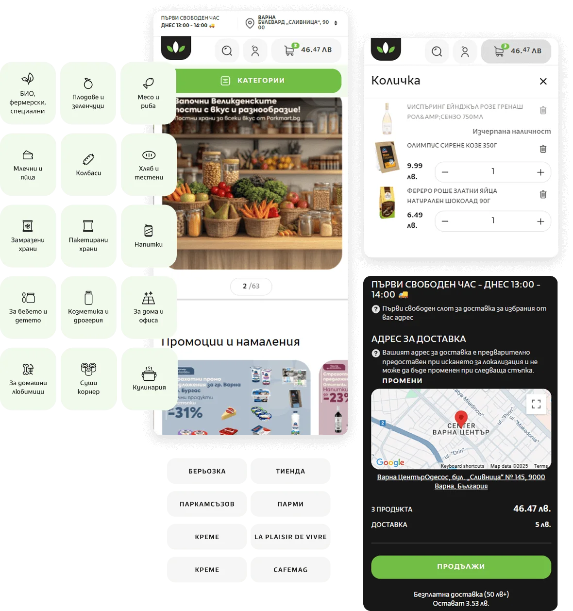 Presentation of Parkmart