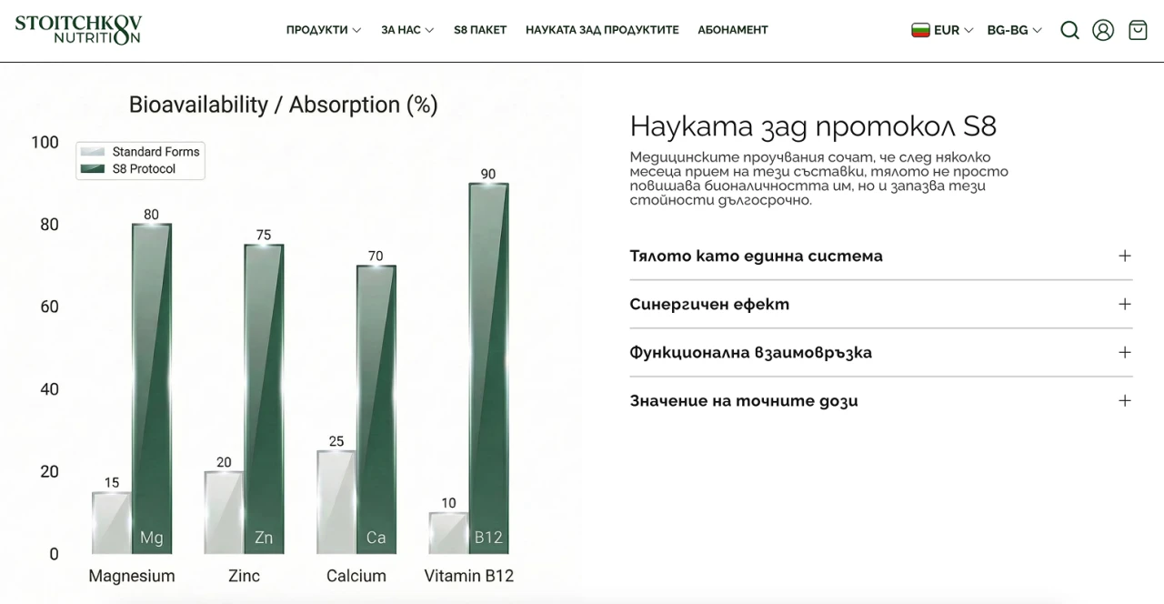 Presentation of Stoitchkov Nutrition