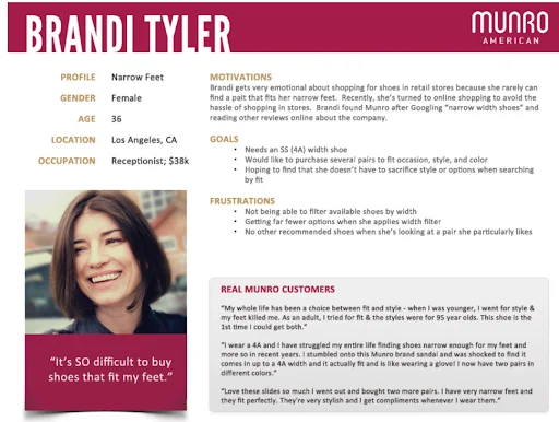 Illustration for „Why and How to Use Buyer Personas in our Ecommerce Marketing Tactics?“