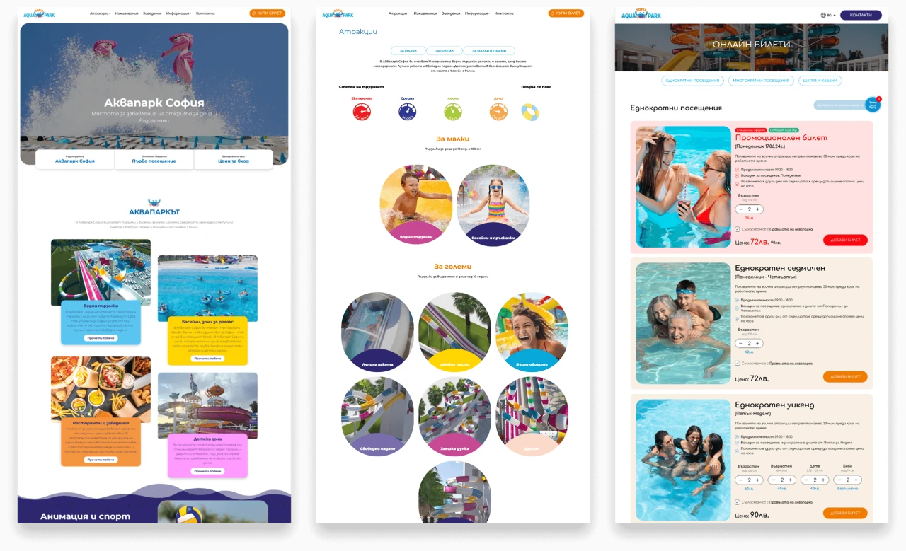 Presentation of Aquapark Sofia