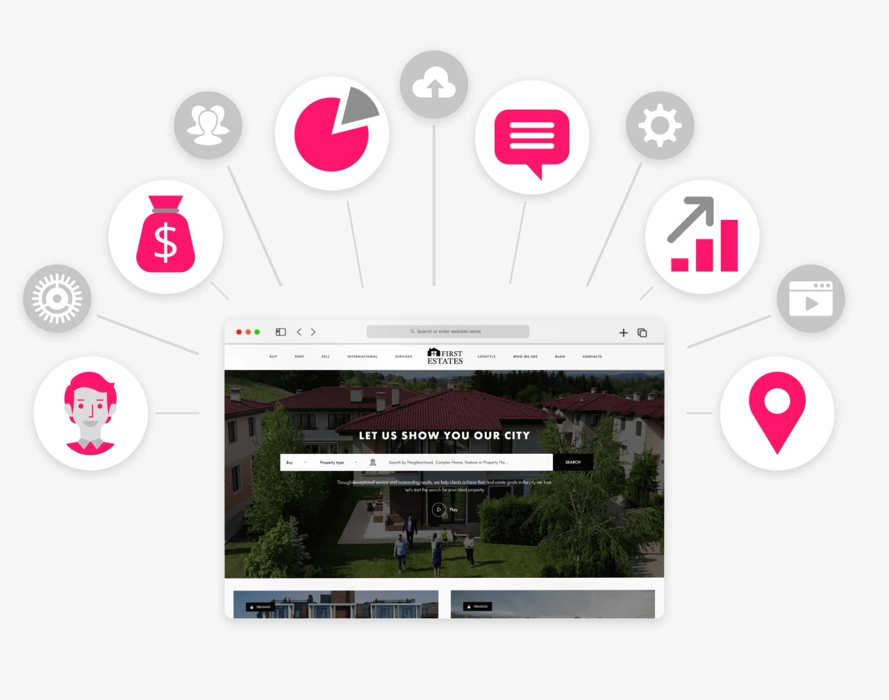 First Estates — website design